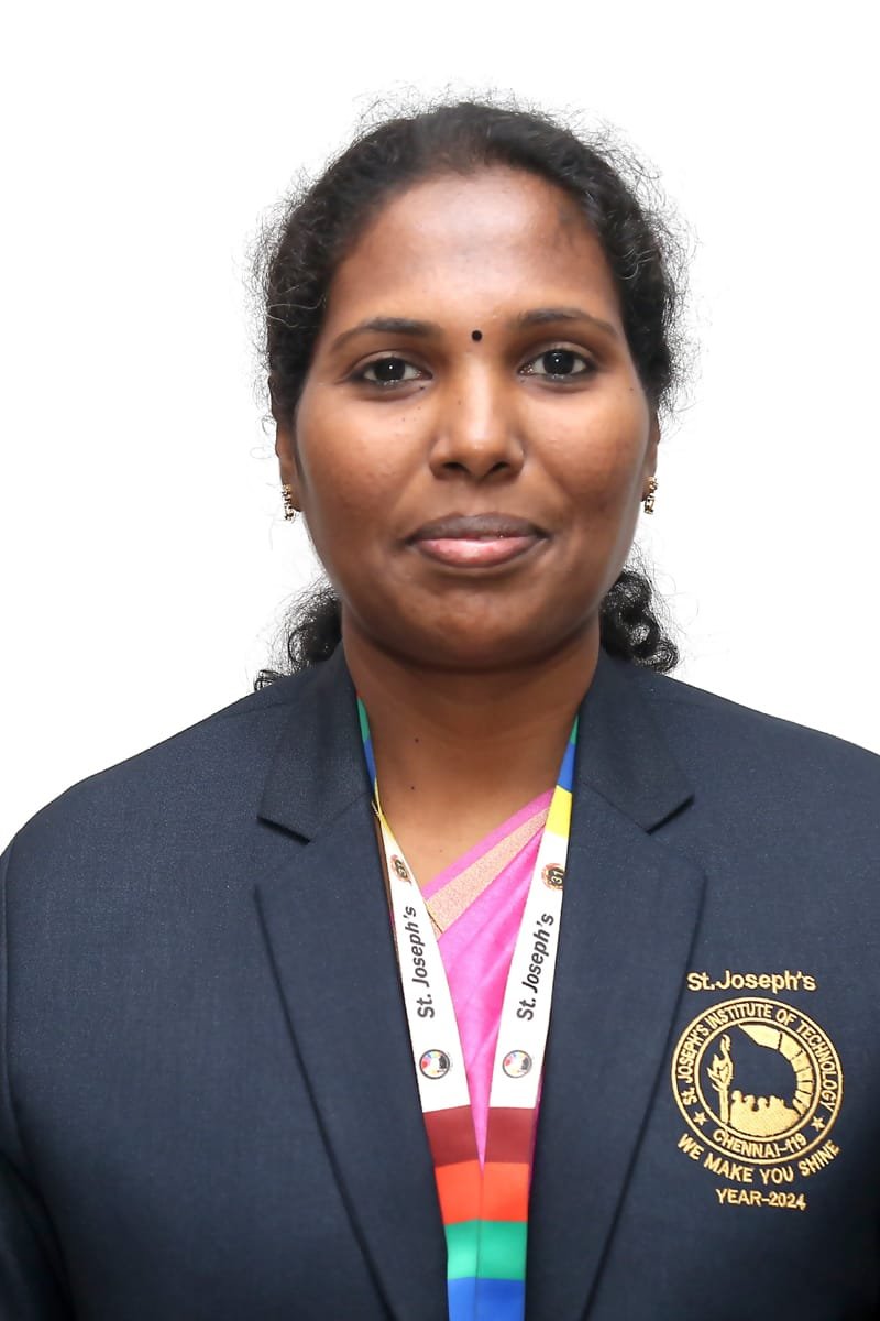 Ms. R. Abirami